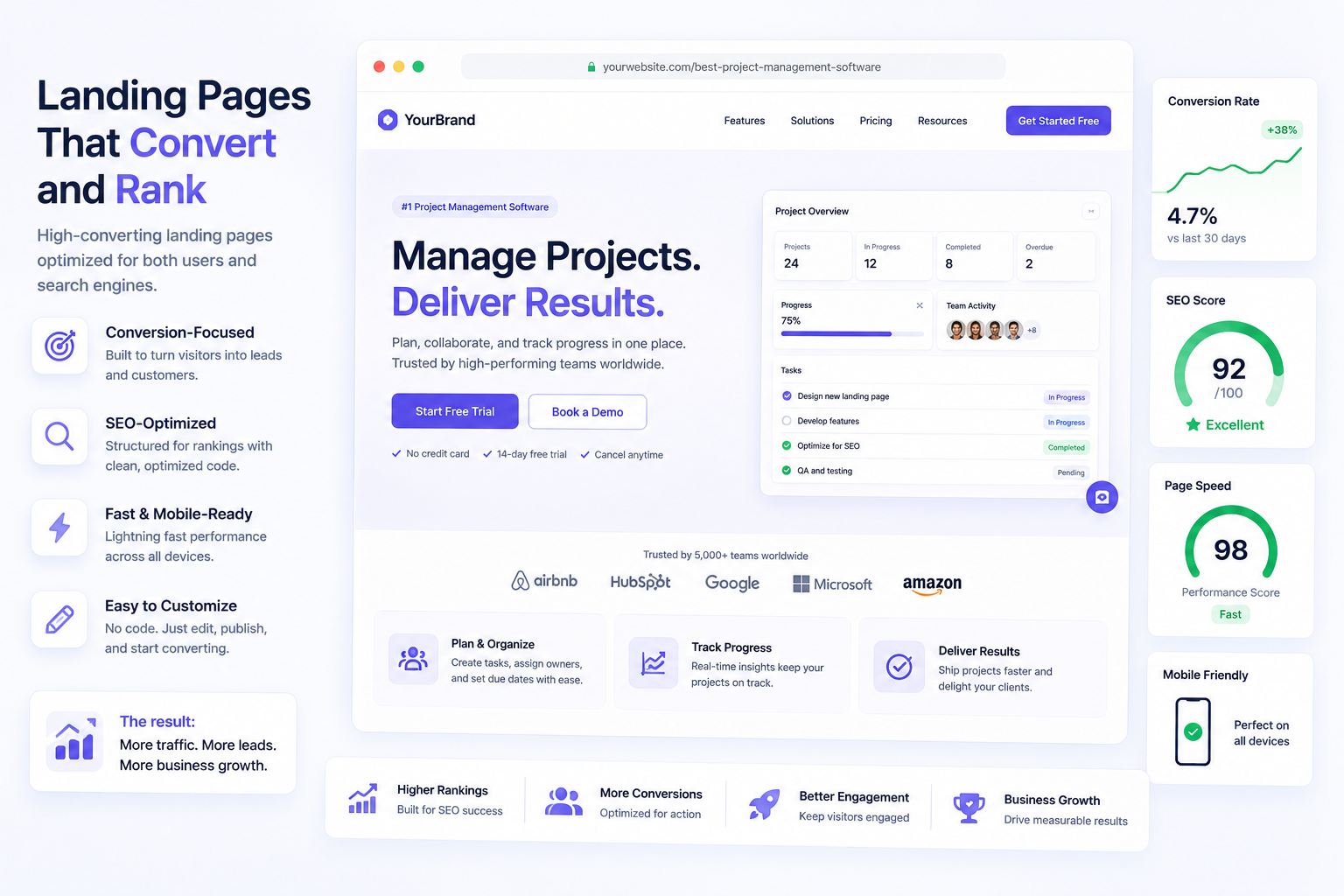  Landing Pages That Convert and Rank