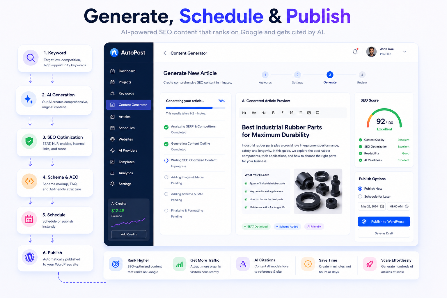 Gerar Conteúdo de SEO