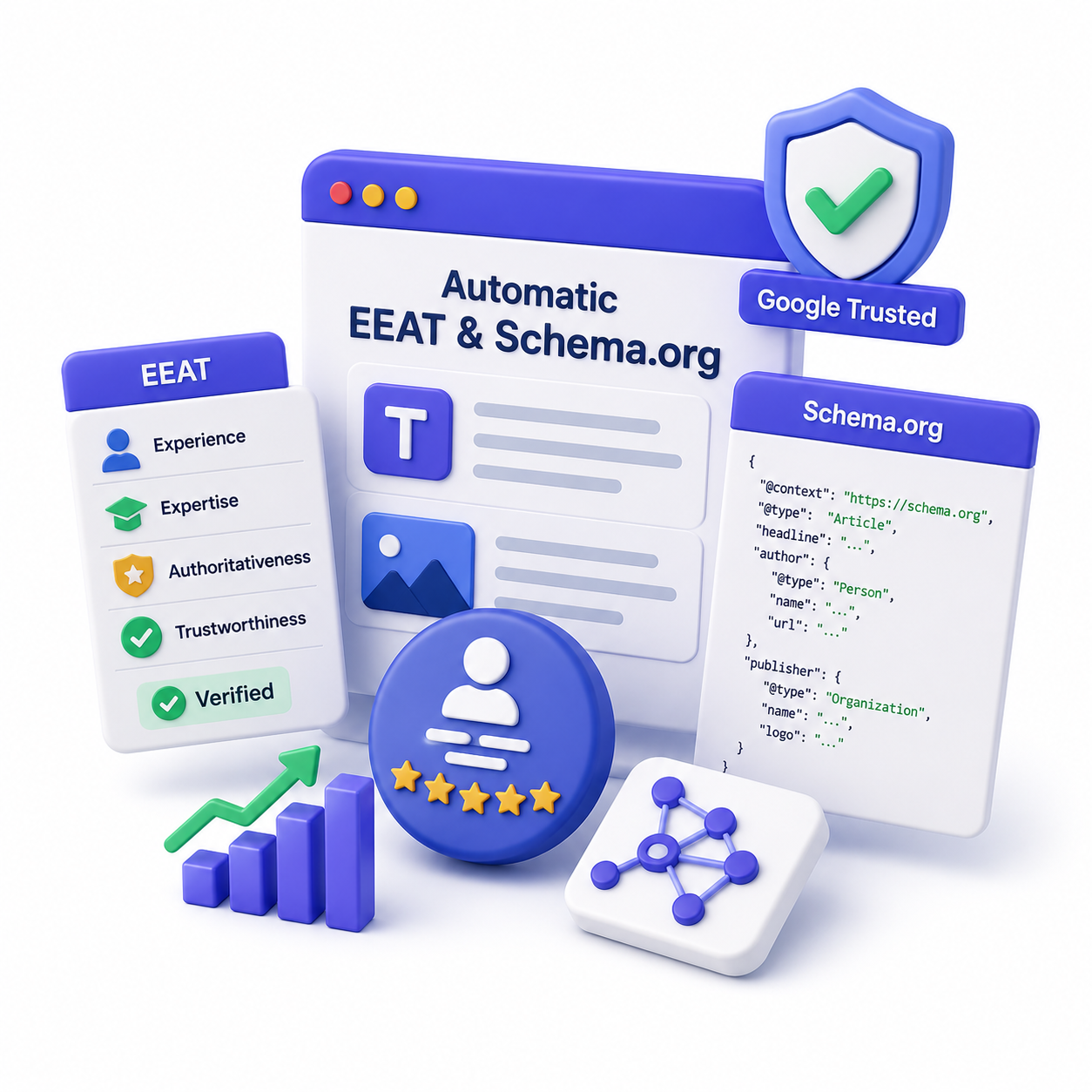 Automatic EEAT & Schema.org