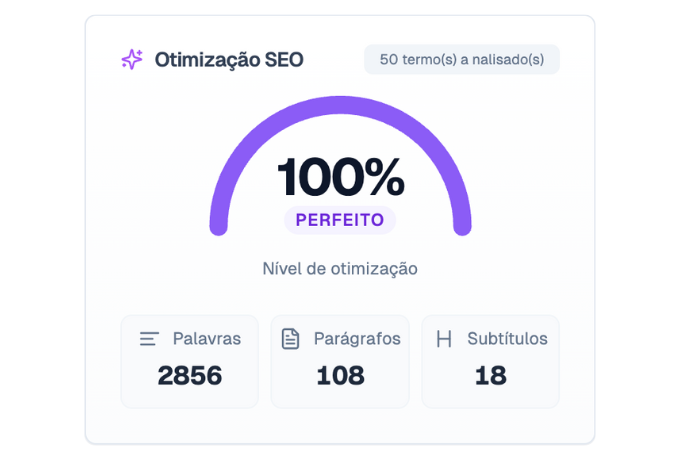 Funcionalidade SERP