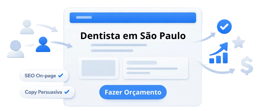 Landing pages que convertem